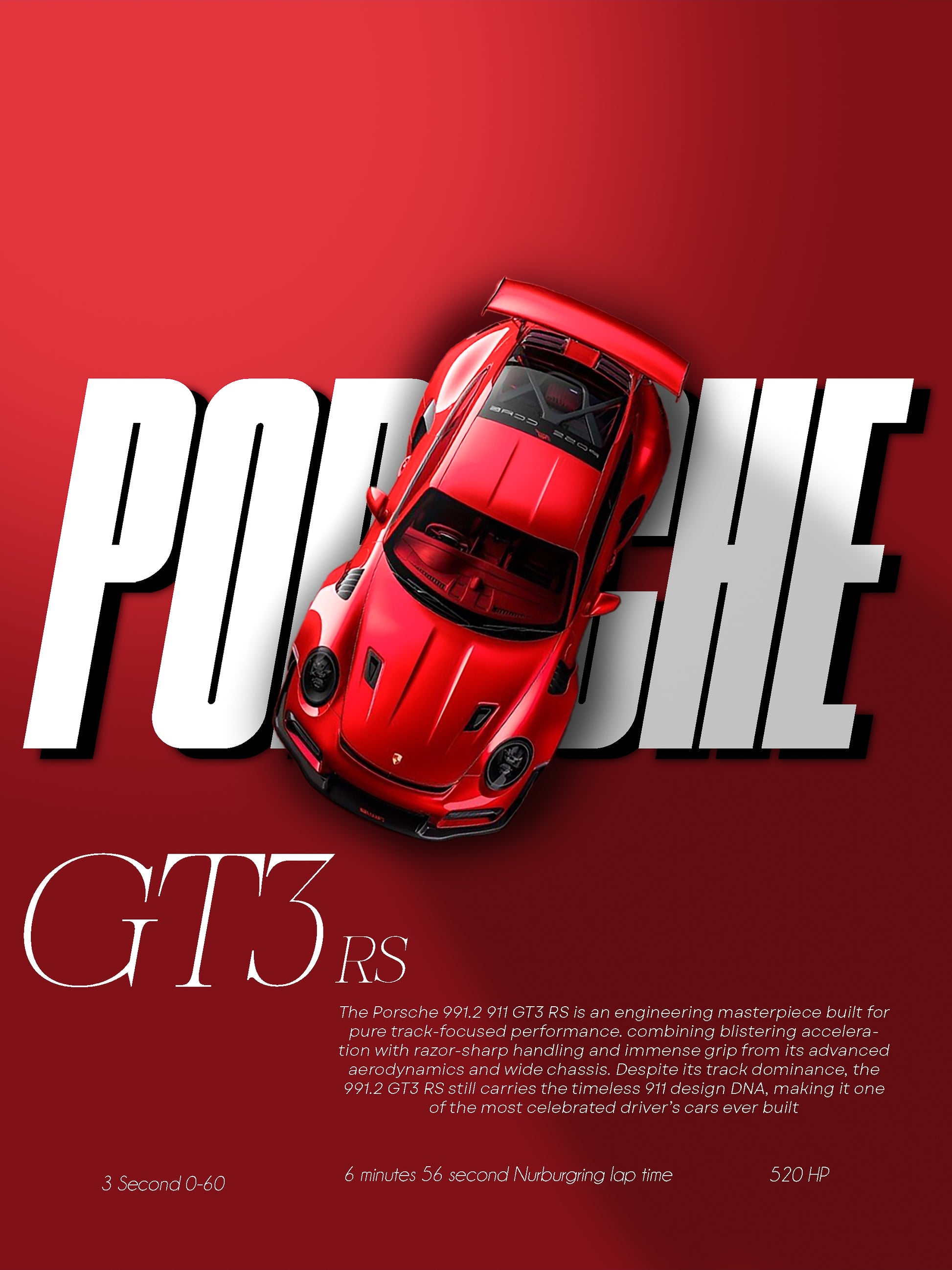Porsche 911 GT3 RS Poster